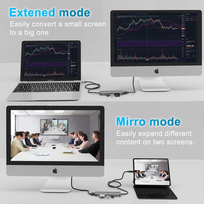 BIGTHREE USB C Hub HDMI Adapter for MacBook Air Pro, 7 in 1 4K Dongle Multiport Converter with 50cm Cable, USB 3.0 5Gbps Data Transfer, 100W PD, SD/TF Card Slot, Digital AV Connector for Mac M1 M2 PC Laptop - Image 4